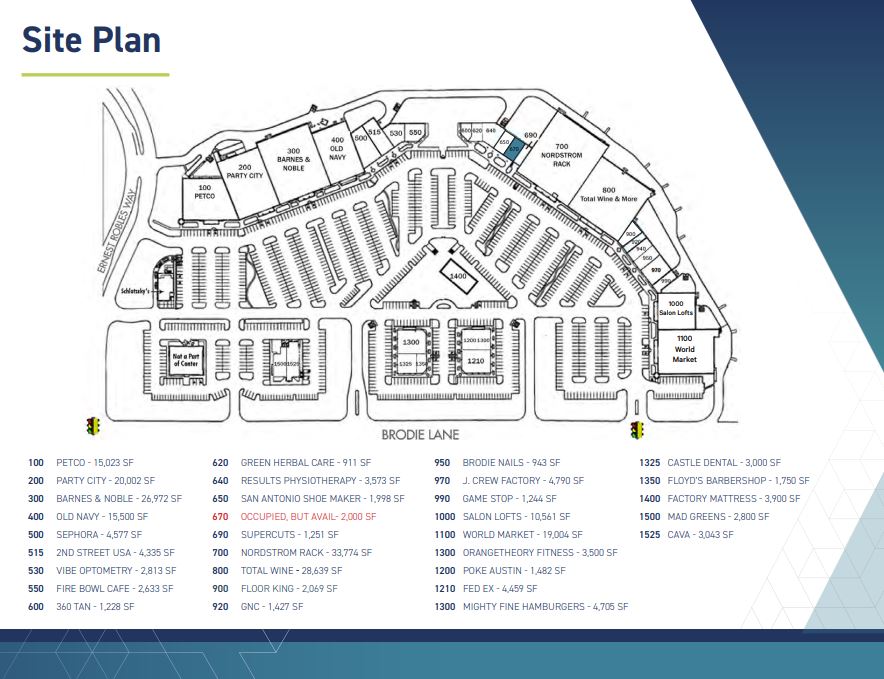 Site Map 2.05.2024